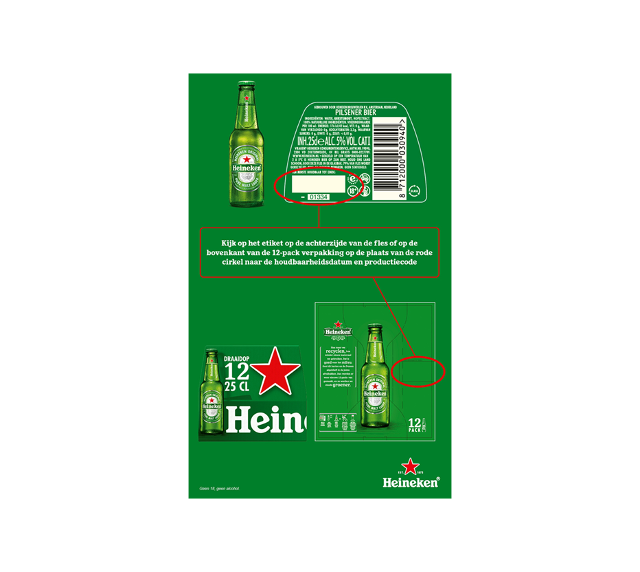 Heineken recall